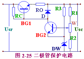 �����ܱ�����·